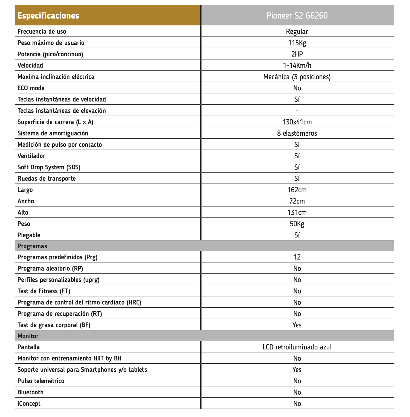 Cinta De Correr BH Pionner S2 (G6260) - Imagen 5