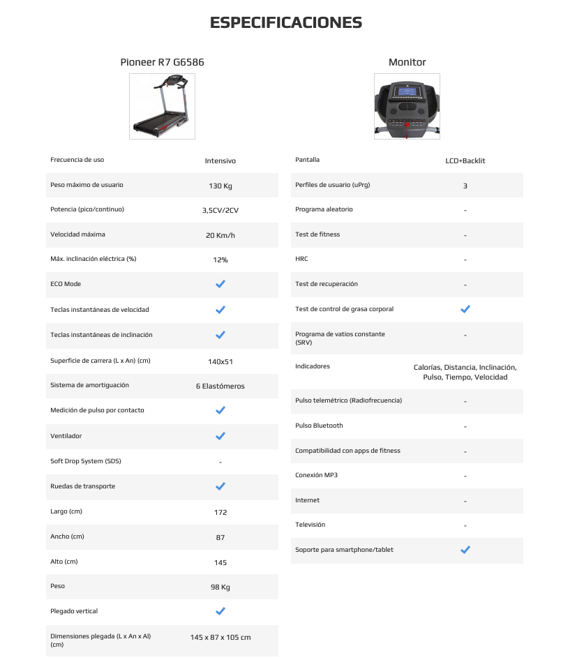 Cinta De Correr BH Pionner R7 (G6586) - Imagen 5