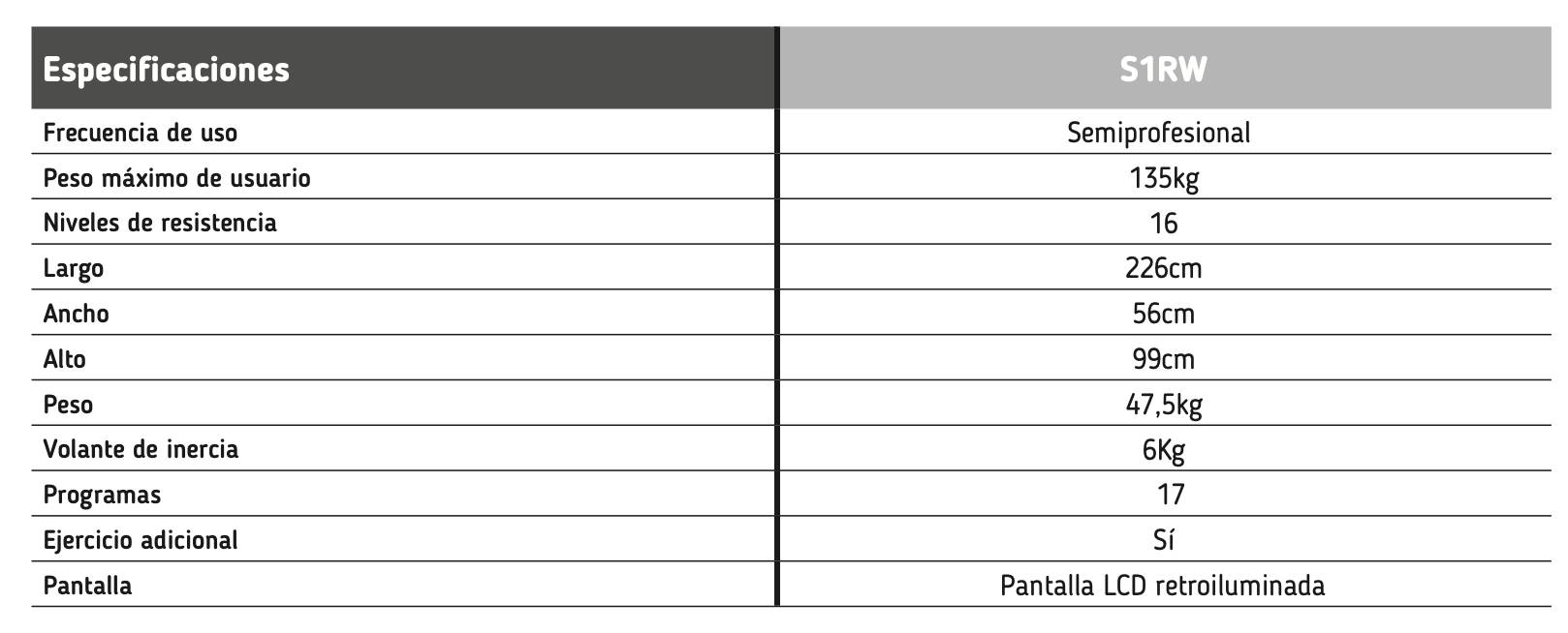 Remo BH S1RW - Imagen 3