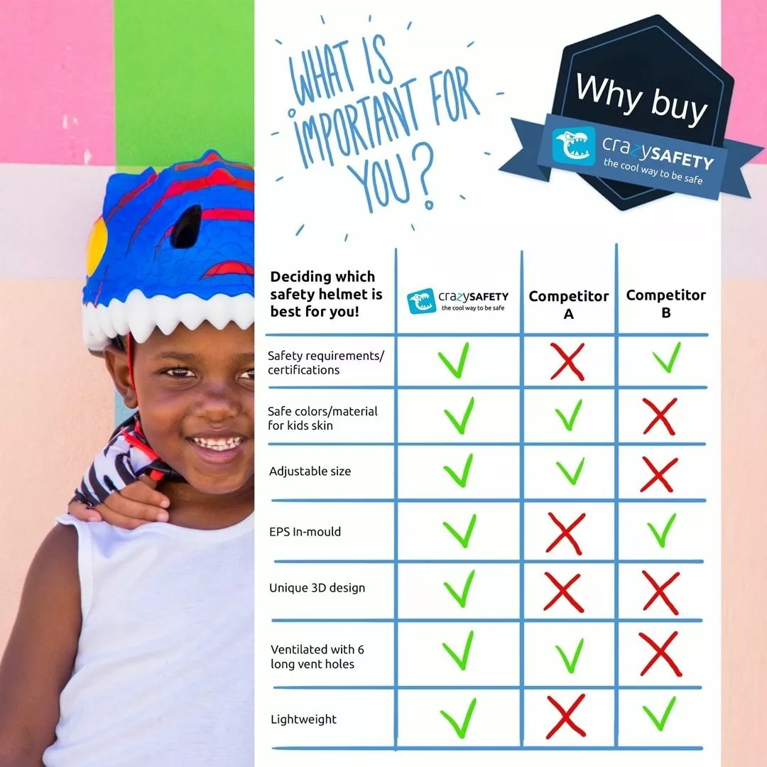 CASCO CRAZY SAFETY DRAGÓN AZUL - Imagen 6