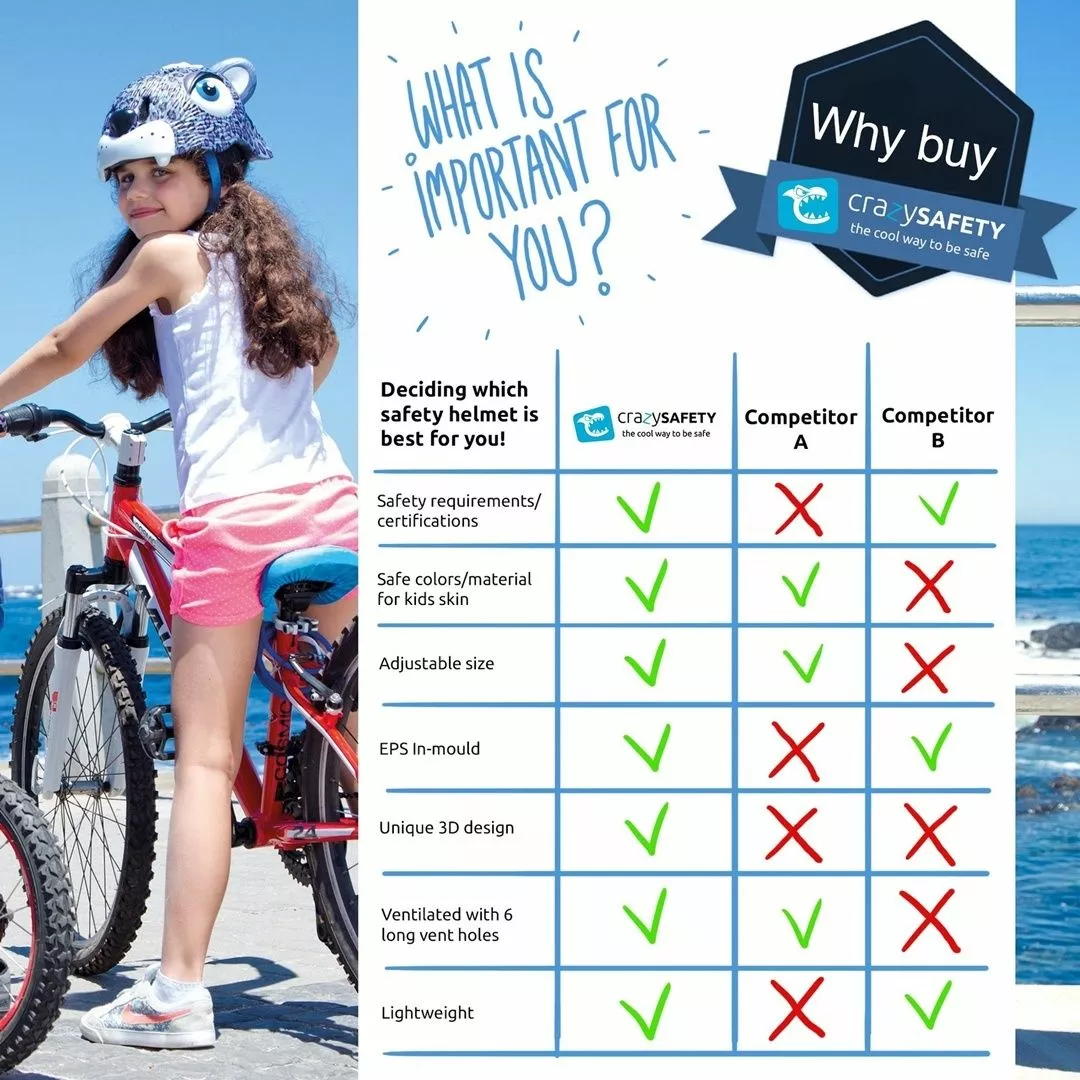 CASCO CRAZY SAFETY LEOPARDO PÚRPURA - Imagen 5