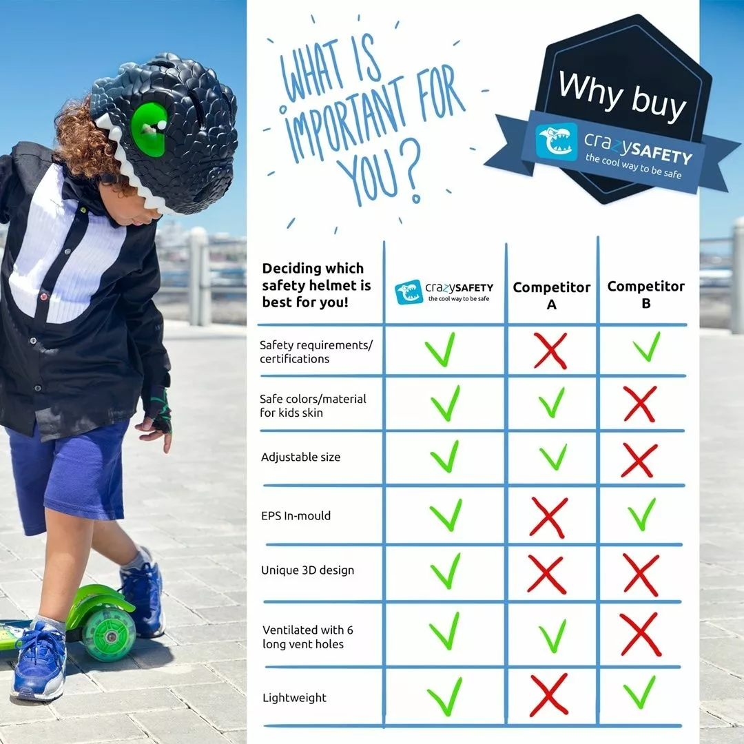 CASCO CRAZY SAFETY DRAGÓN NEGRO - Imagen 5