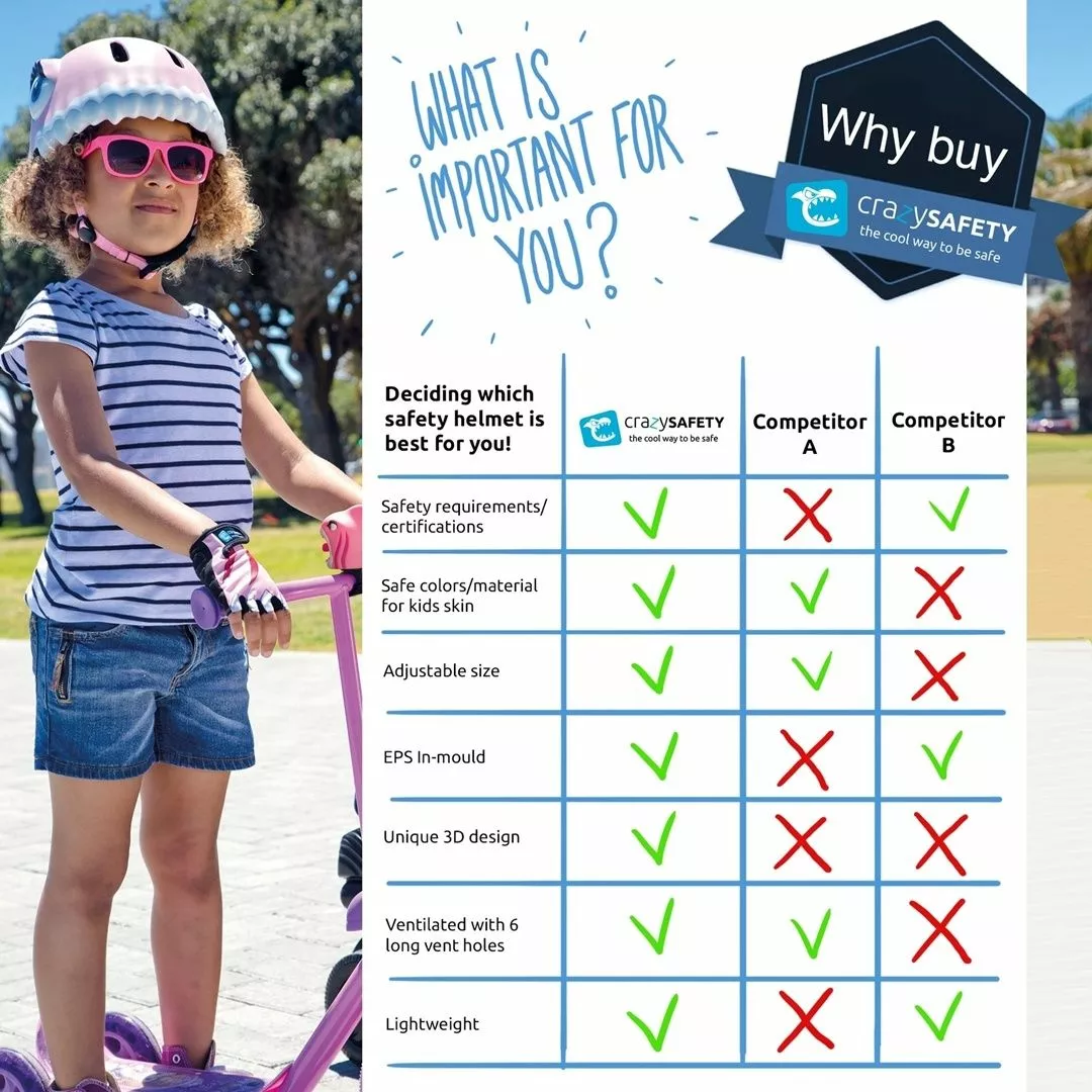 CASCO CRAZY SAFETY TIBURÓN ROSA - Imagen 6