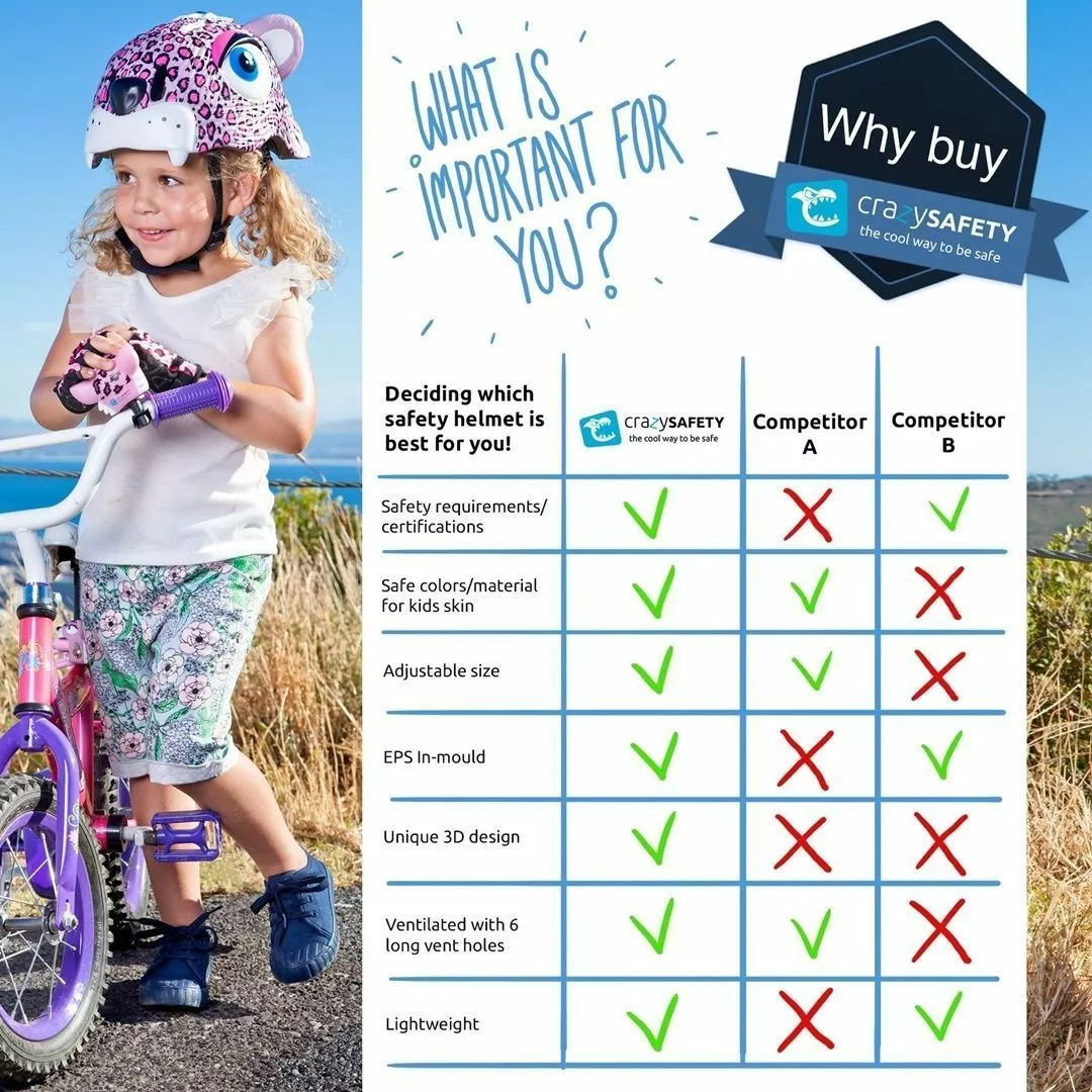 CASCO CRAZY SAFETY LEOPARDO ROSA - Imagen 5